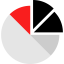 Pie chart icon 64x64