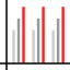 Bar chart icon 64x64