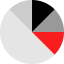 Pie chart icon 64x64