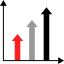 Bar chart icon 64x64