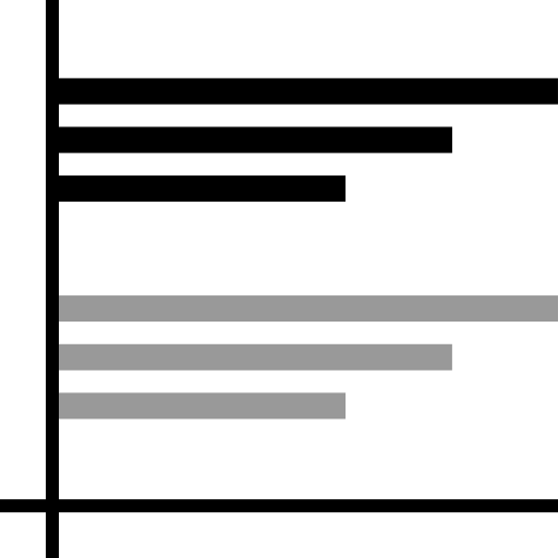 Bar chart アイコン