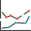 Line chart icon 64x64