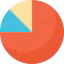 Pie chart icon 64x64