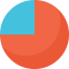 Pie chart icon 64x64