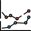 Line chart biểu tượng 64x64