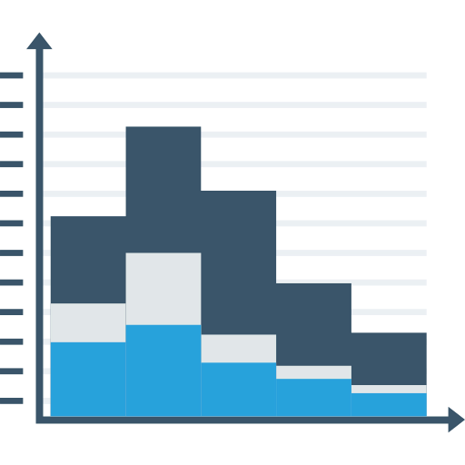 Bar chart 图标