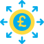 Pound sterling icon 64x64