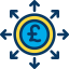 Pound sterling 图标 64x64