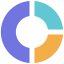 Pie chart ícone 64x64