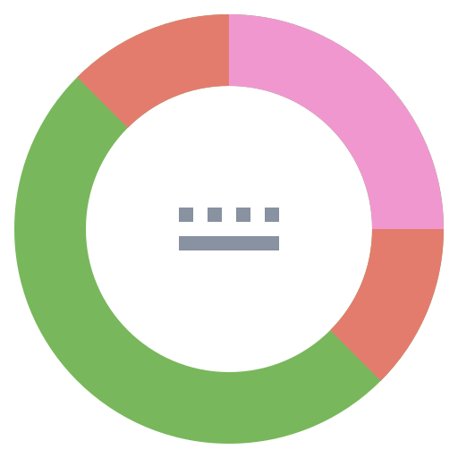Cycle matrix Symbol