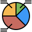 Pie chart 图标 64x64