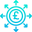 Pound sterling icon 64x64