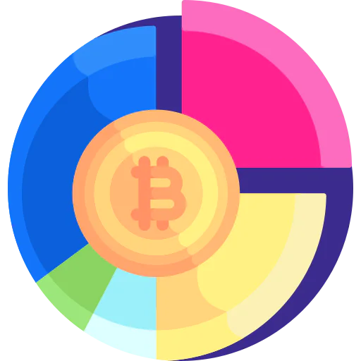 Pie chart 상