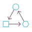 Dependencies Symbol 64x64