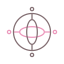 Gyroscope Symbol 64x64