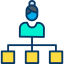 Businesswoman ícono 64x64