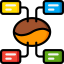 Bean 图标 64x64