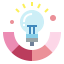 Light bulb アイコン 64x64