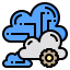 Cloud ícono 64x64