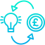 Idea Symbol 64x64