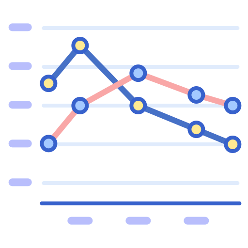 Line chart 상