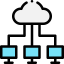 Cloud network 상 64x64