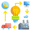 Innovation アイコン 64x64