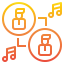 User biểu tượng 64x64
