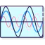 Frequency biểu tượng 64x64