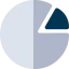 Pie chart icône 64x64