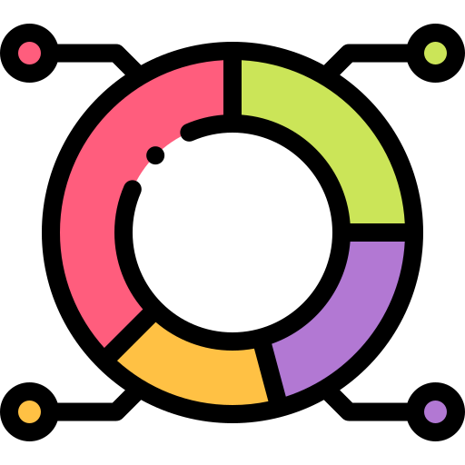 Pie chart 상
