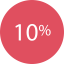 Percentage icon 64x64