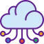 Cloud computing icon 64x64