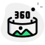 360 degree icon 64x64