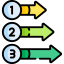 Steps 图标 64x64