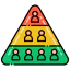 Pyramid chart 图标 64x64