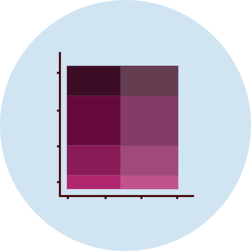 Bar chart 图标