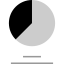 Pie chart icon 64x64