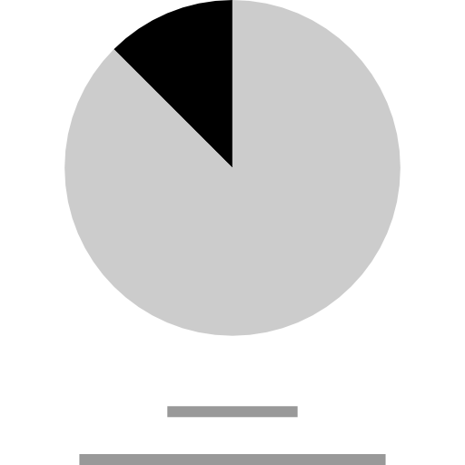 Pie chart icon