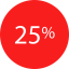 Percentage icon 64x64