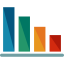 Bar chart アイコン 64x64