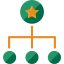 Hierarchy Symbol 64x64