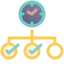 Check list icon 64x64