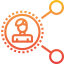 Network icon 64x64