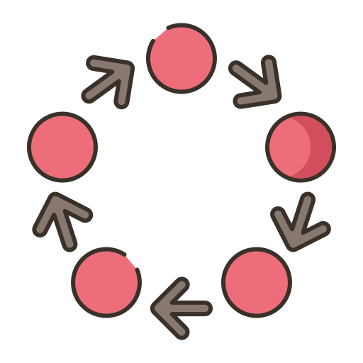 Cycle Symbol