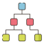 Hierarchy structure biểu tượng 64x64