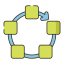 Process biểu tượng 64x64