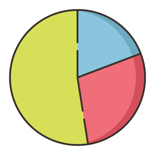Pie chart Symbol