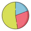 Pie chart biểu tượng 64x64