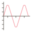 Line chart biểu tượng 64x64